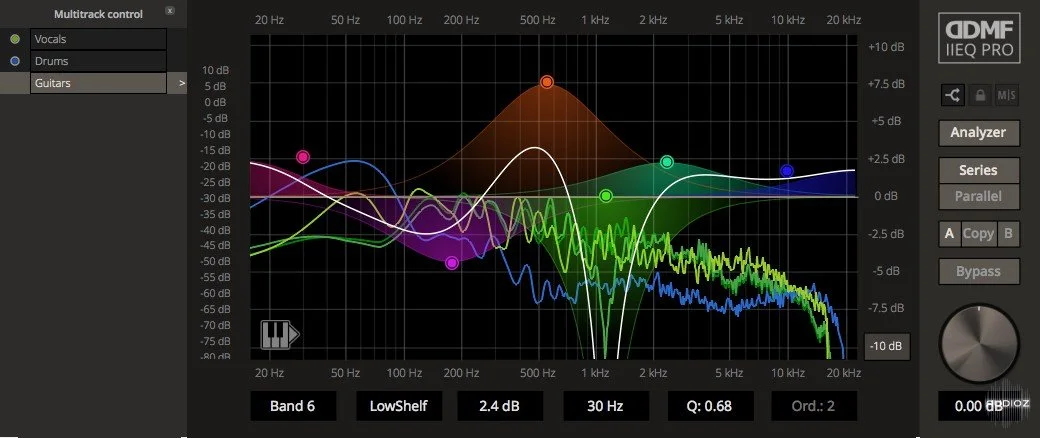 DDMF IIEQPro v3.6.8 macOS-SPTNDC