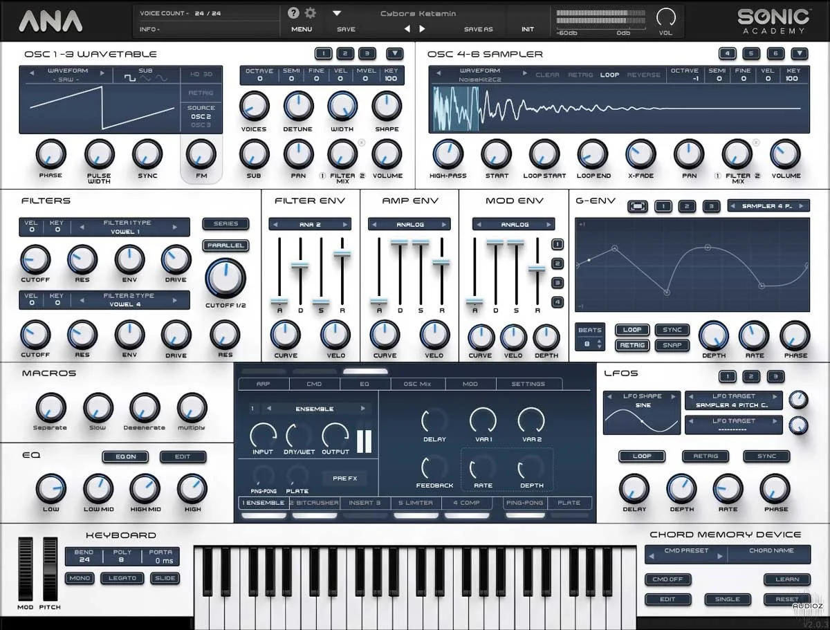 Sonic Academy ANA 2 v2.0.991 macOS-SPTNDC