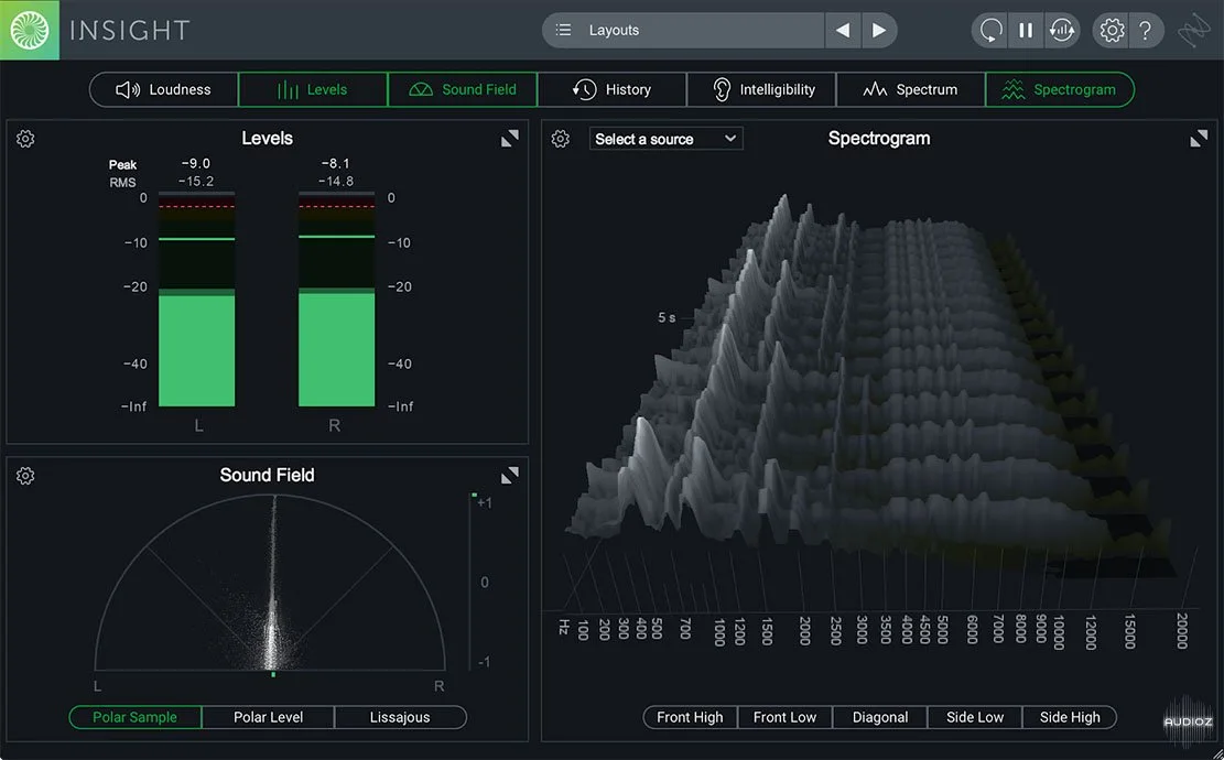 iZotope Insight 2 v2.1.1 macOS-SPTNDC