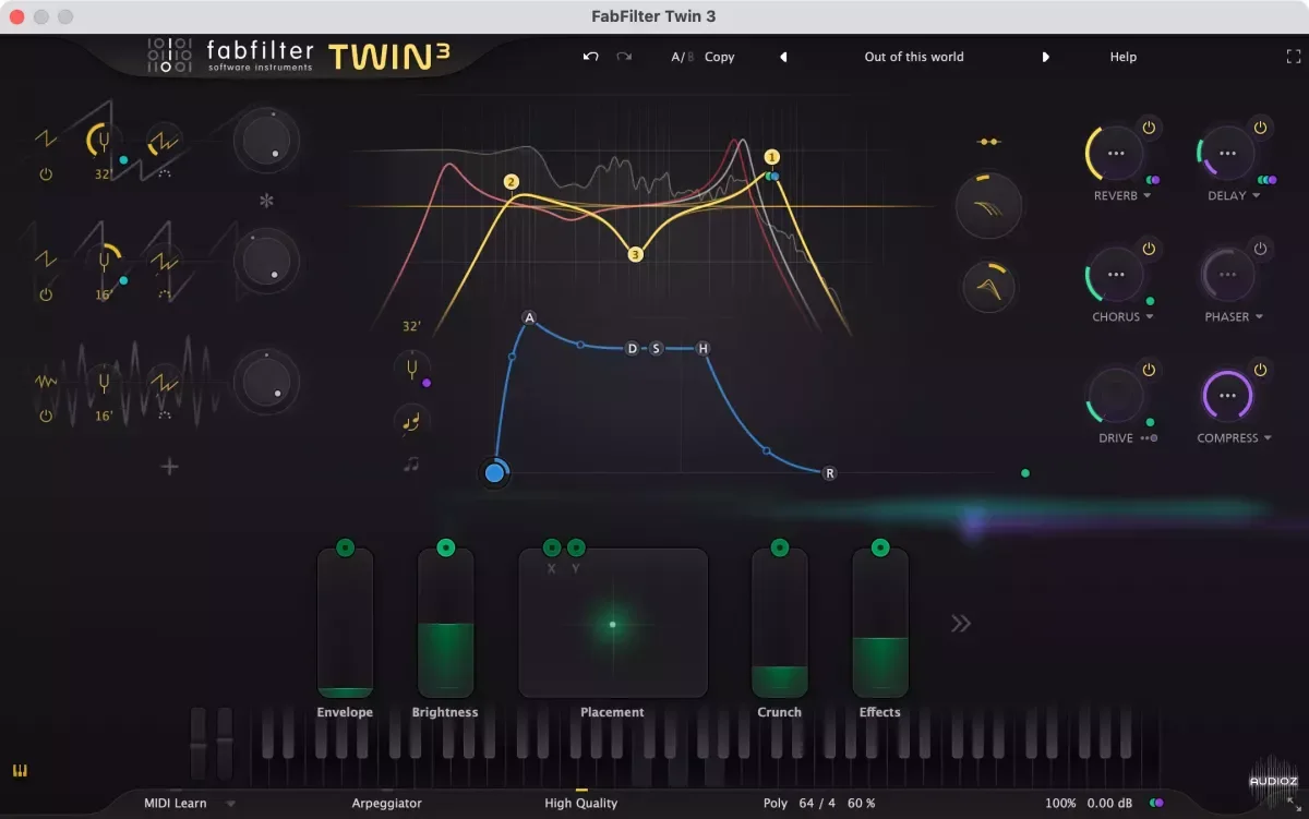 FabFilter Twin 3 v3.0.0 Win - AUDIOWAREZ