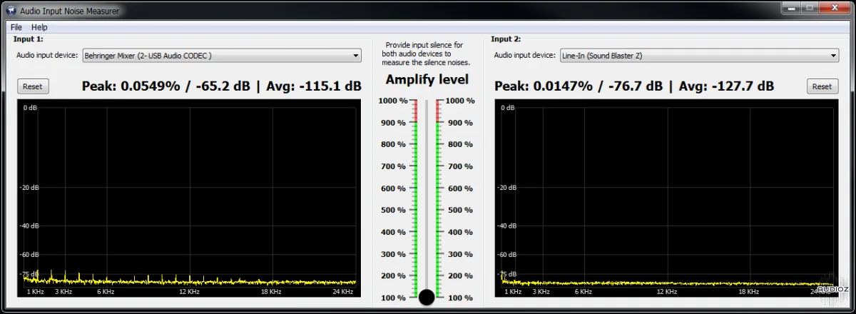 3delite Audio Input Noise Measurer v1.0.5.5 WiN