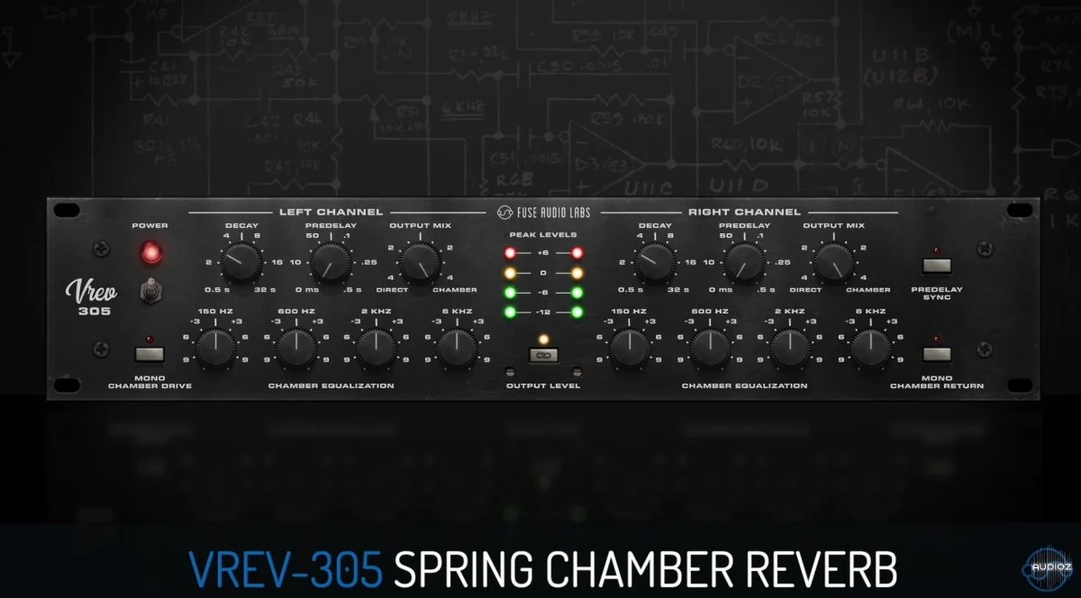 Fuse Audio Labs bundle 2022.9 CE-V.R
