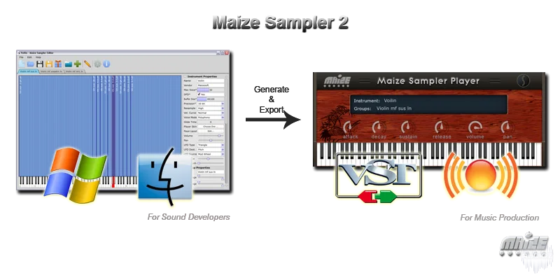 Maizesoft Maize Sampler v2.90-NeBULA