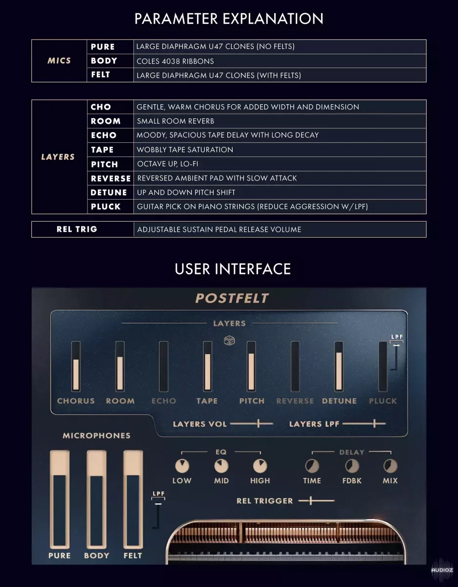 Jon Meyer PostFelt KONTAKT-ohsie