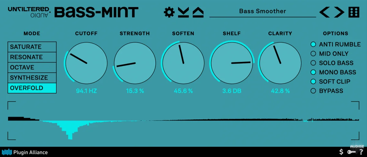 Unfiltered Audio Bass-Mint v1.0.0 macOS-SPTNDC