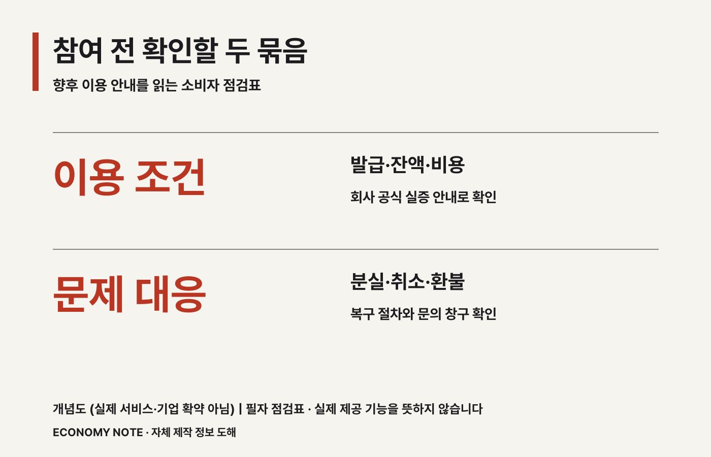 이용 조건과 문제 대응으로 나눈 토큰 결제 참여 전 확인 사항 &middot; 개념도 &middot; 실제 운영 서비스나 기업의 확약을 나타내지 않습니다.