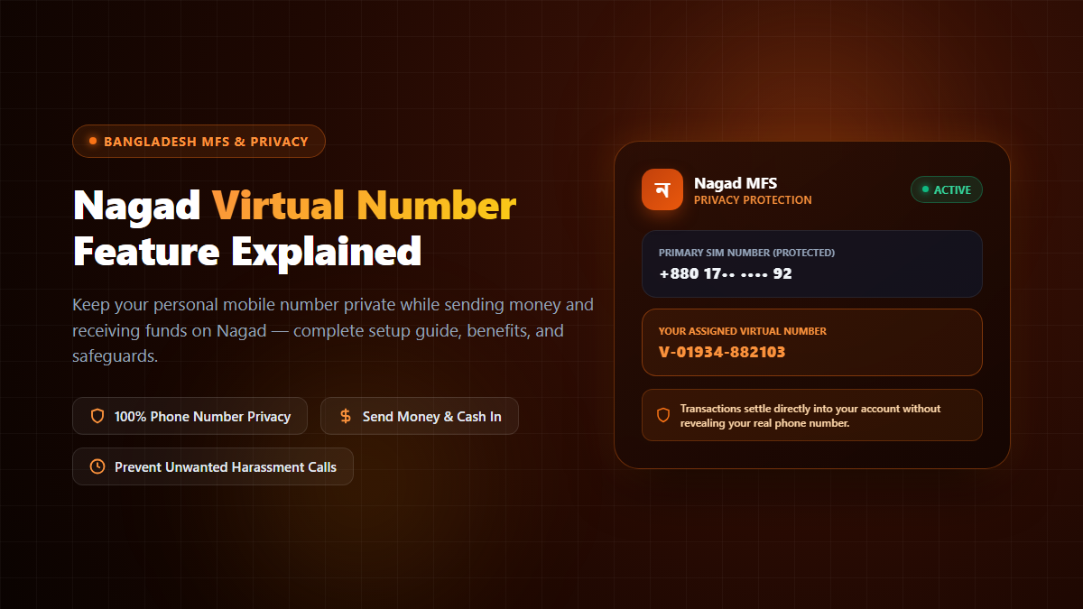 Nagad Virtual Number Feature Guide Private Send Money and Mobile Financial Services