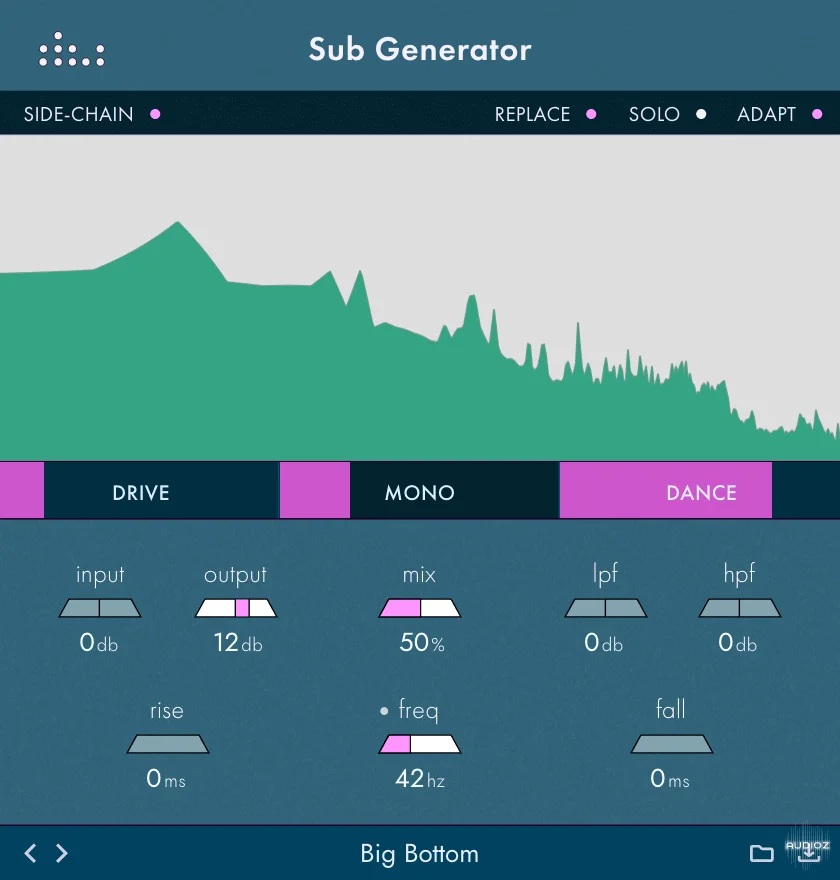 Denise Audio Sub Generator v1.0.0.WiN-MacOSX-FLARE