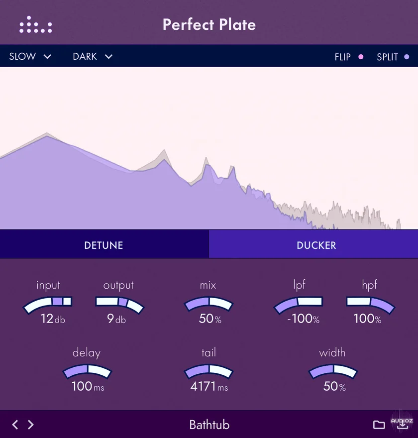 Denise Audio Perfect Plate v1.0.2 WiN-MacOSX-FLARE