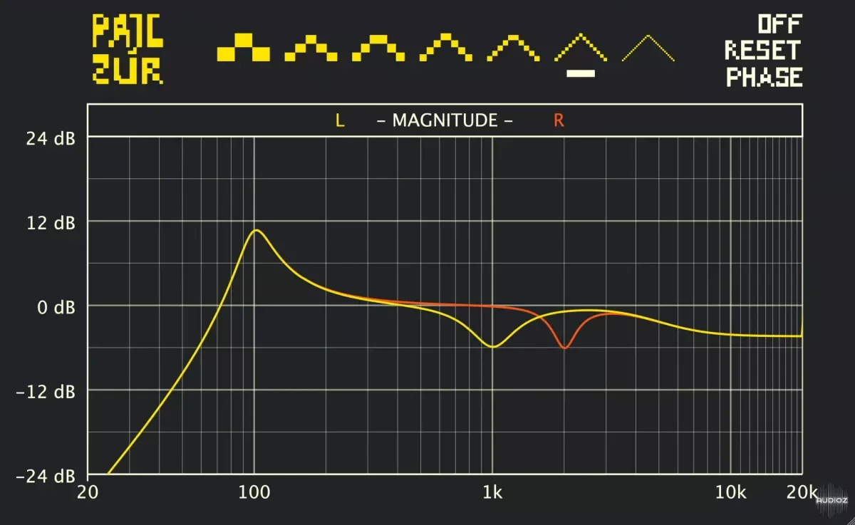 Pajczur pajEQanalyser v1.0 WiN [MOCHA]