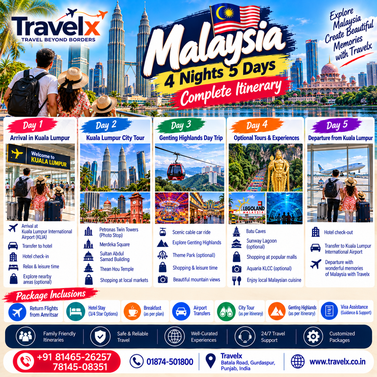 Malaysia 4 Nights 5 Days Itinerary: The Ultimate Guide for Punjab Travelers