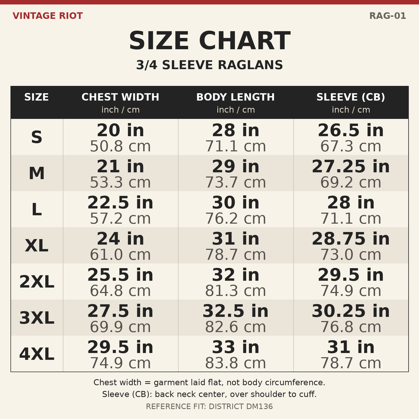 Three-Quarter Sleeve Raglan reference size chart, S through 4XL, inches and centimeters