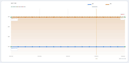 trend fff FOC KWE 2026 11 04.png