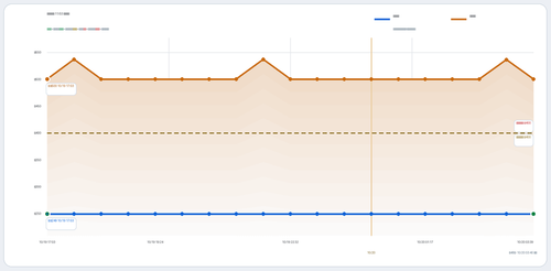 trend fff FOC KWE 2026 11 03.png
