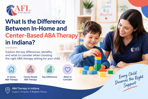 in home vs center based aba therapy indiana adapt for life.png