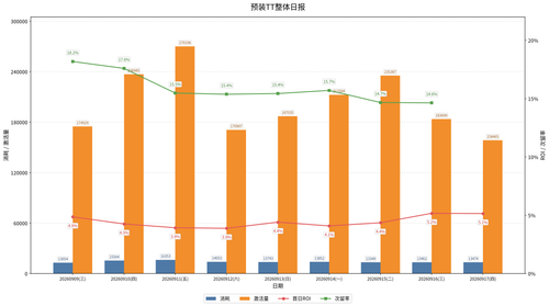 chart.png