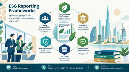 UAE ESG reporting.jpg