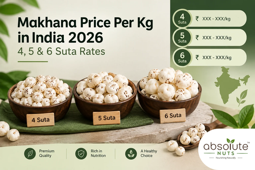 Makhana Price per kg in india.png
