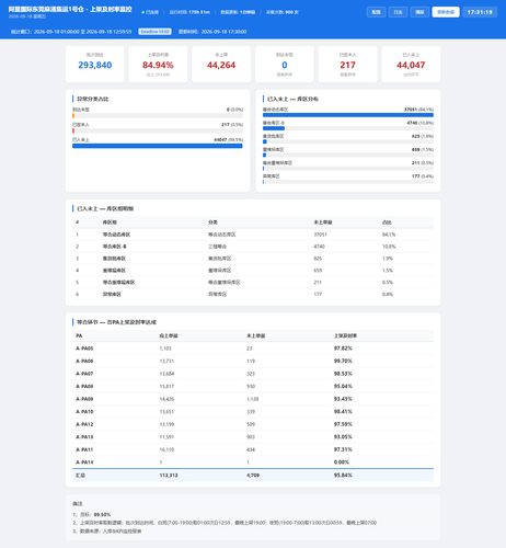 dashboard 20260918 173115.2