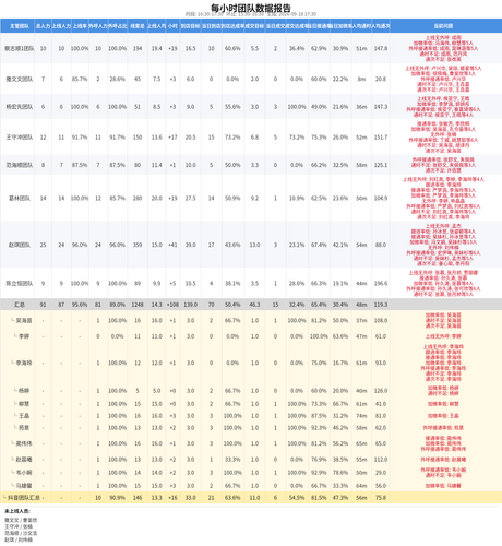 a23f90d4bb3f.2