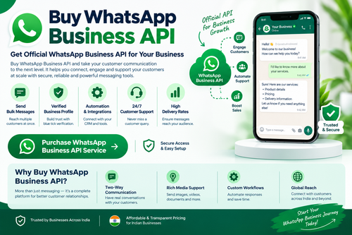 WhatsApp Business API India | Setup, Verification & Pricing.png