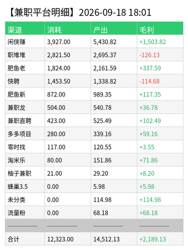 jz detail chart.png