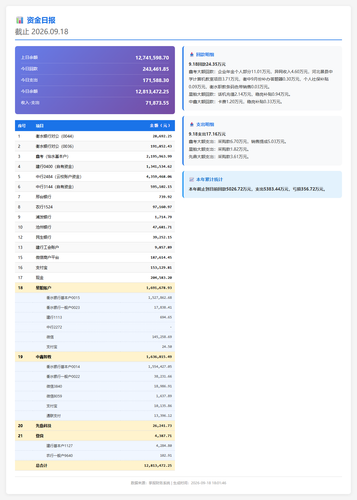 cash report 20260918 full.png
