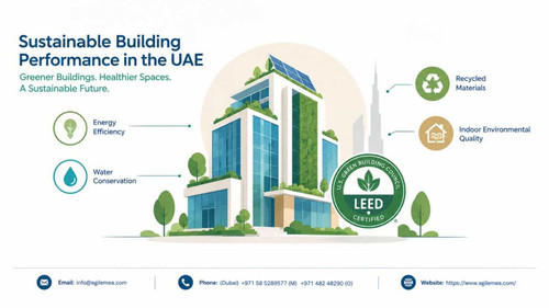 LEED Services in Dubai & UAE.jpg