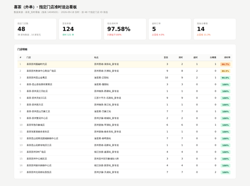 dashboard.png