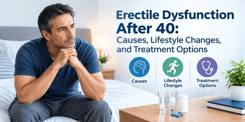 Erectile Dysfunction After 40: Causes & Treatment Options | EDC Enforce.png