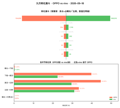 report.2