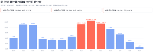 chart4 0917.png