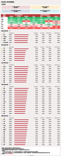 weekend race dashboard.png