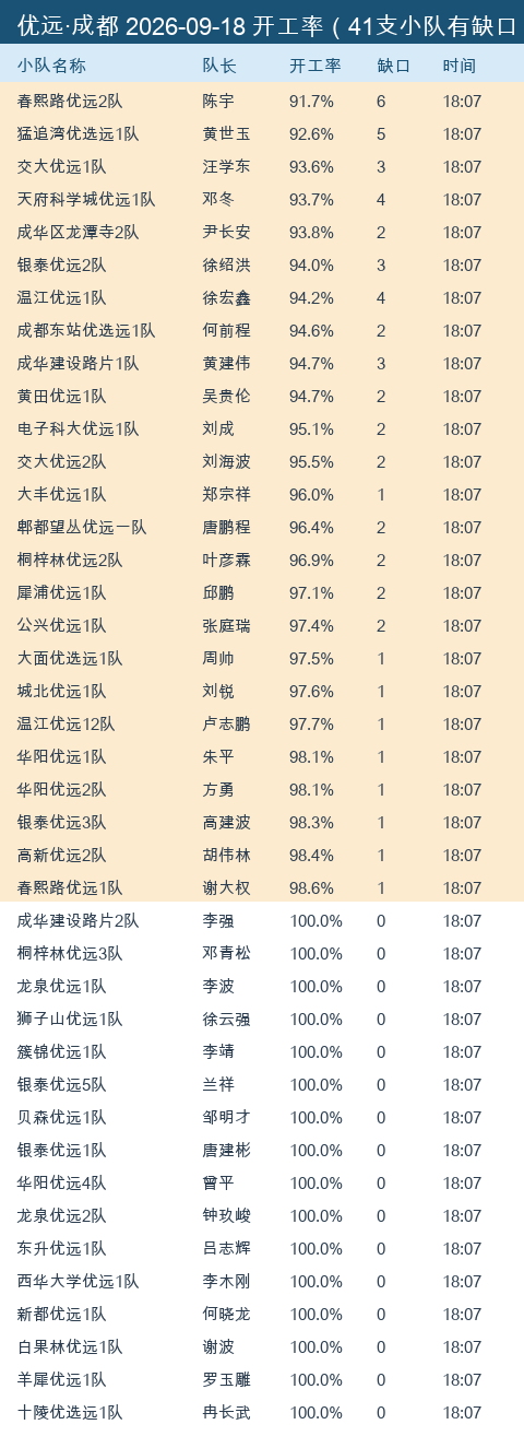 youyuan gap.png