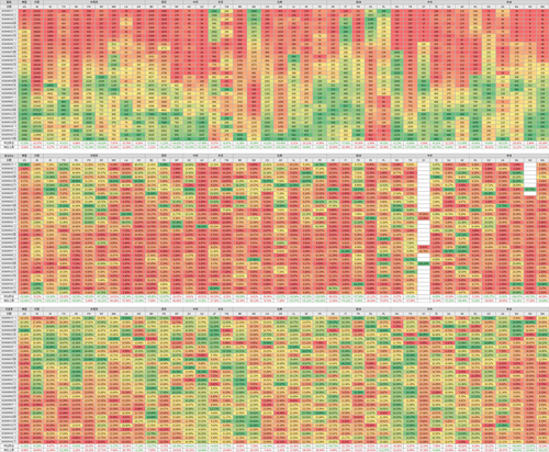 nebula tiles heatmap.png