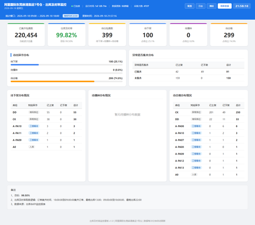 dashboard 20260918 215807.png