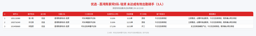rider 优选 荔湾陈家祠5队 铭贤 2200.png