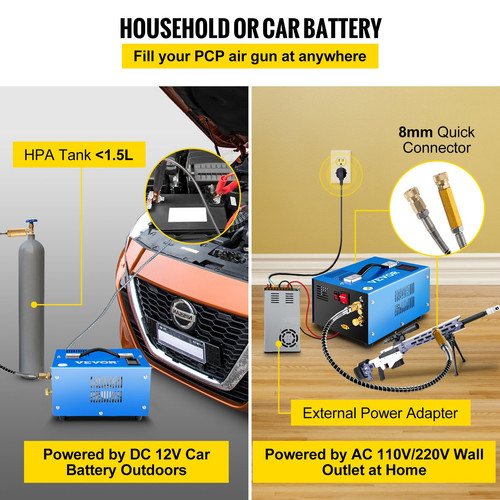 us%2FGYDQBLSSD220V8LYDV3%2Foriginal img v5%2Fpcp air compressor f2.jpg