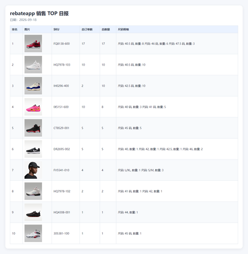 top rebateapp 20260918 213240.png