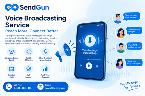 Voice Broadcasting Services for Direct and Automated Communication.png