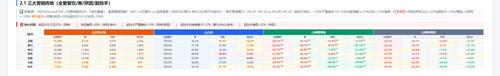 07 s2 yingxiao.png