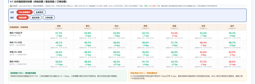 16 s4 price.png