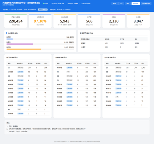 dashboard 20260918 193122.png