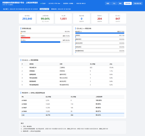 dashboard 20260918 185815.png