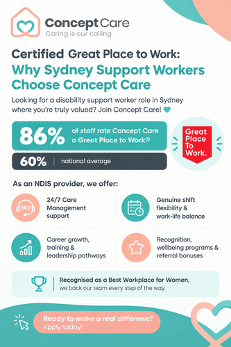 Certified Great Place to Work Why Sydney Support Workers Choose Concept Care.png