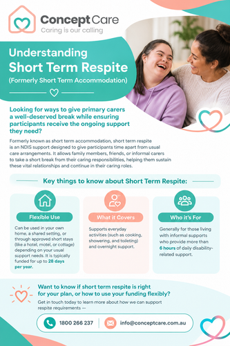 If you’re searching for reliable NDIS respite accommodation and care near you, Concept Care Disabili.png