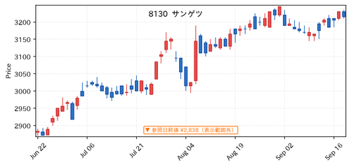 3fa346429cd1.png
