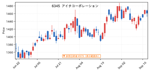 d0cc3a119430.png