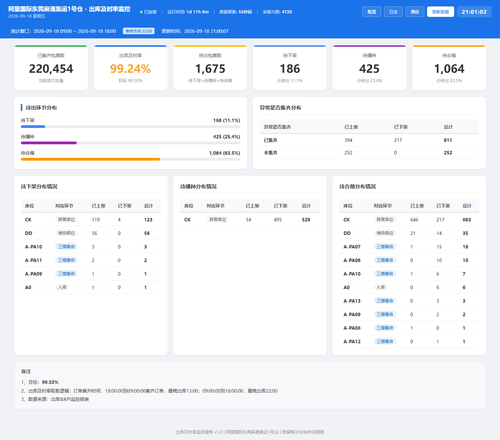 dashboard 20260918 210059.png