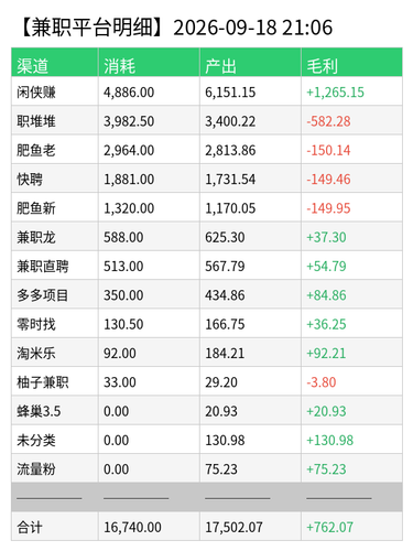 jz detail chart.png